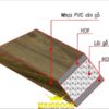 Kết cấu PVC phủ Melamine